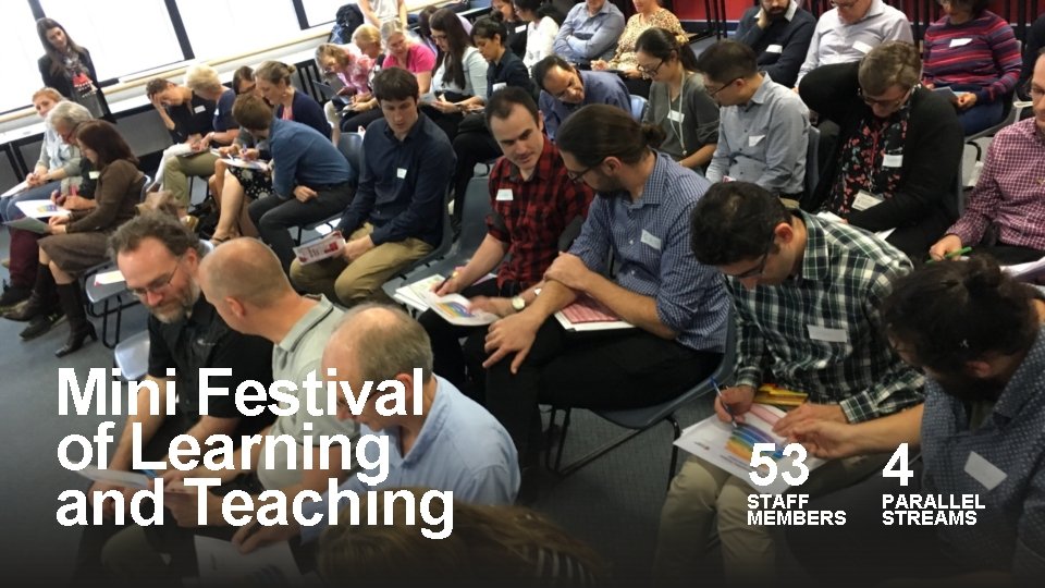Mini Festival of Learning and Teaching 53 STAFF MEMBERS 4 PARALLEL STREAMS 31 