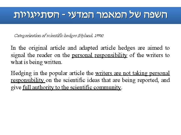  הסתייגויות - השפה של המאמר המדעי Categorization of scientific hedges (Hyland, 1996) In