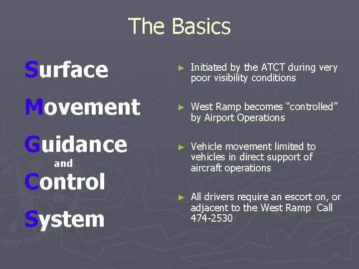 The Basics Surface ► Initiated by the ATCT during very poor visibility conditions Movement