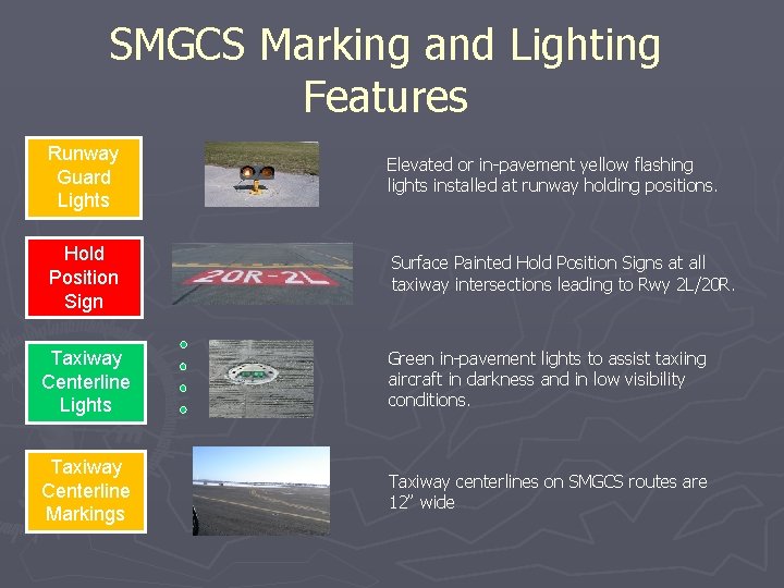 SMGCS Marking and Lighting Features Runway Guard Lights Elevated or in-pavement yellow flashing lights