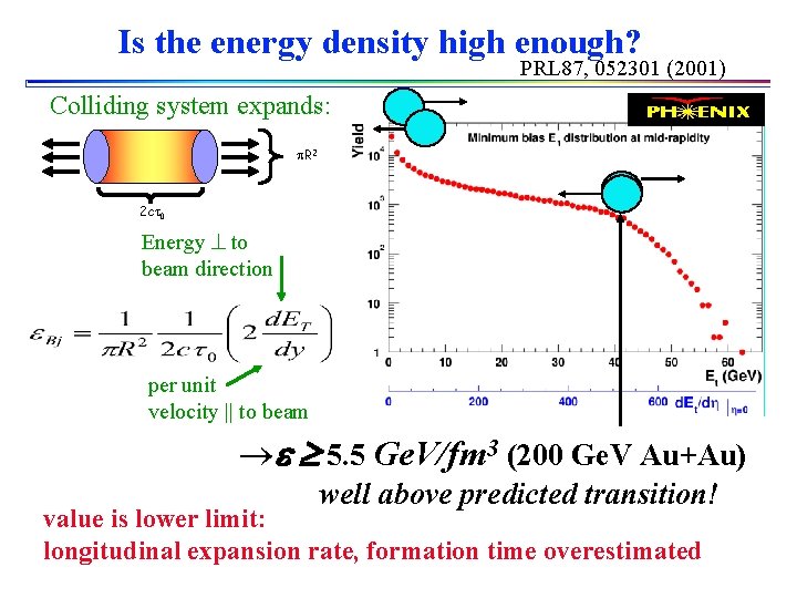 Is the energy density high enough? PRL 87, 052301 (2001) Colliding system expands: R