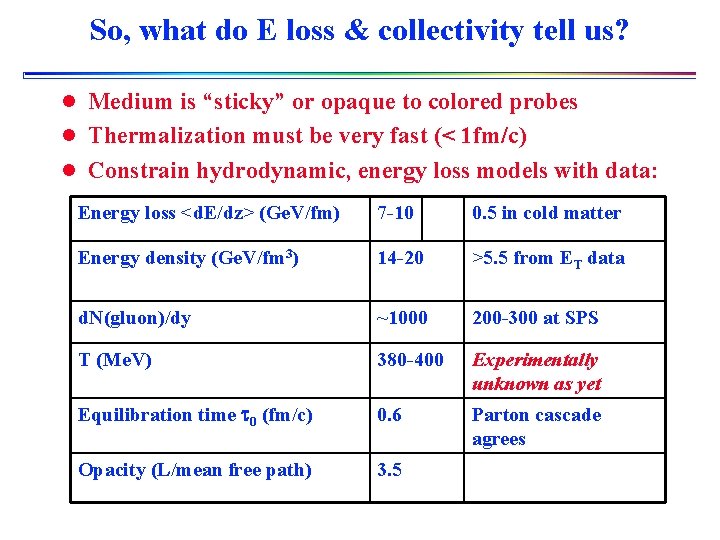 So, what do E loss & collectivity tell us? l Medium is “sticky” or