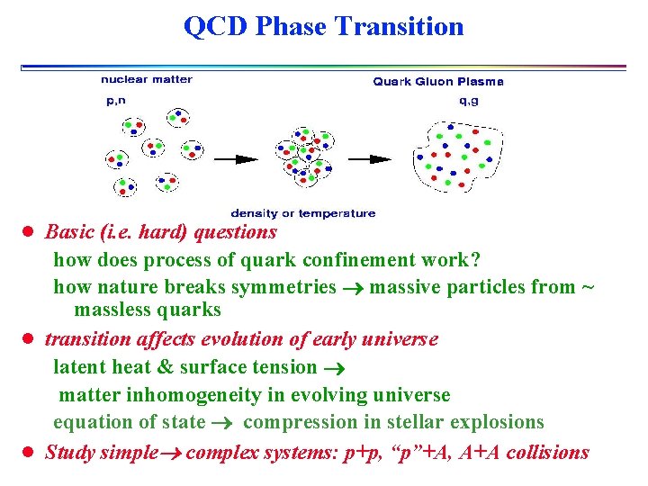 QCD Phase Transition l Basic (i. e. hard) questions how does process of quark