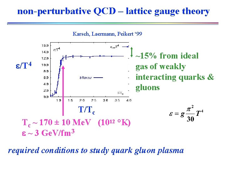 non-perturbative QCD – lattice gauge theory Karsch, Laermann, Peikert ‘ 99 e/T 4 ~15%