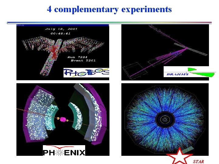 4 complementary experiments STAR 