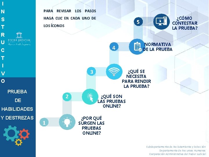 I N S T R U C T I V O PARA REVISAR LOS I N S T R U C T I V O PARA REVISAR LOS