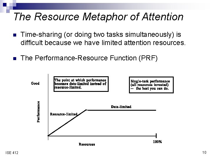 The Resource Metaphor of Attention n Time-sharing (or doing two tasks simultaneously) is difficult