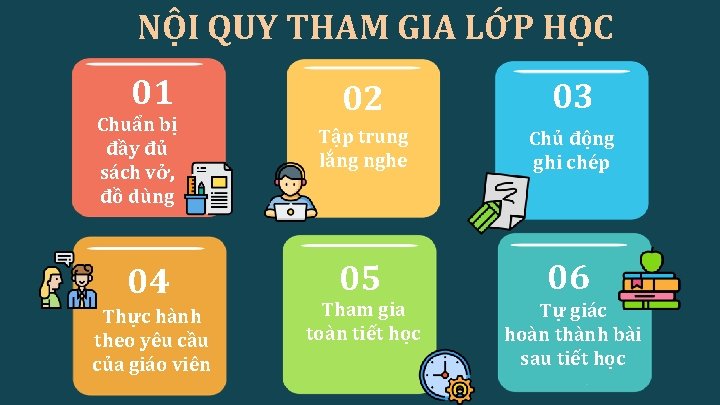 NỘI QUY THAM GIA LỚP HỌC 01 Chuẩn bị đầy đủ sách vở, đồ