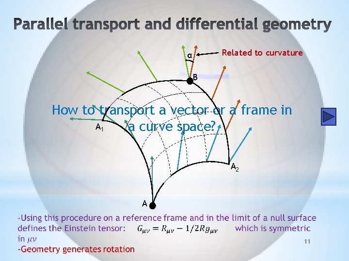 Related to curvature α B How to transport a vector or a frame in