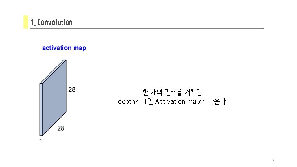 1. Convolution 한 개의 필터를 거치면 depth가 1인 Activation map이 나온다 5 