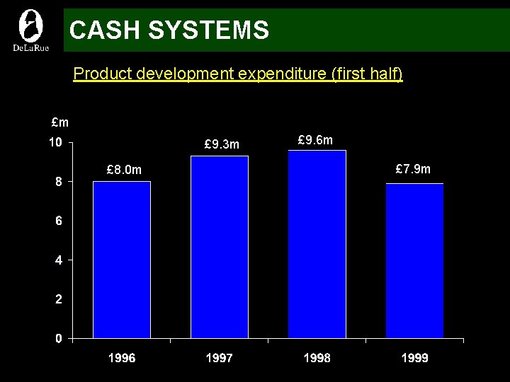 CASH SYSTEMS Product development expenditure (first half) £m £ 9. 3 m £ 8.