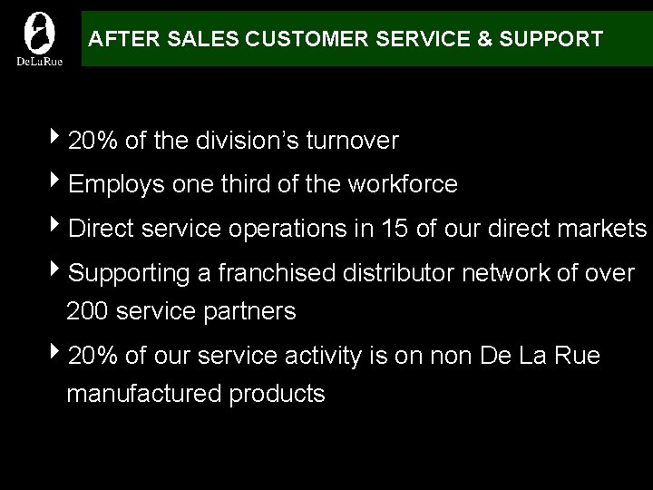 AFTER SALES CUSTOMER SERVICE & SUPPORT 420% of the division’s turnover 4 Employs one