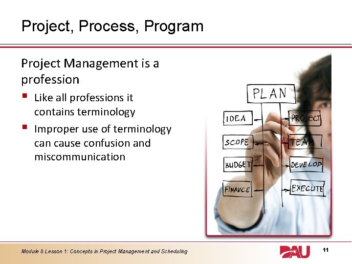 Project, Process, Program Project Management is a profession § § Like all professions it