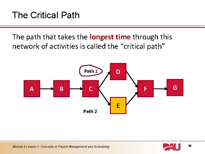 The Critical Path The path that takes the longest time through this network of