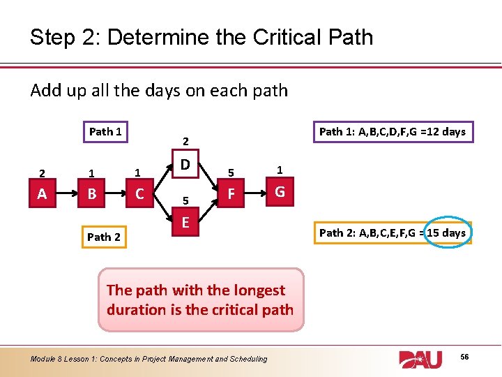 Step 2: Determine the Critical Path Add up all the days on each path