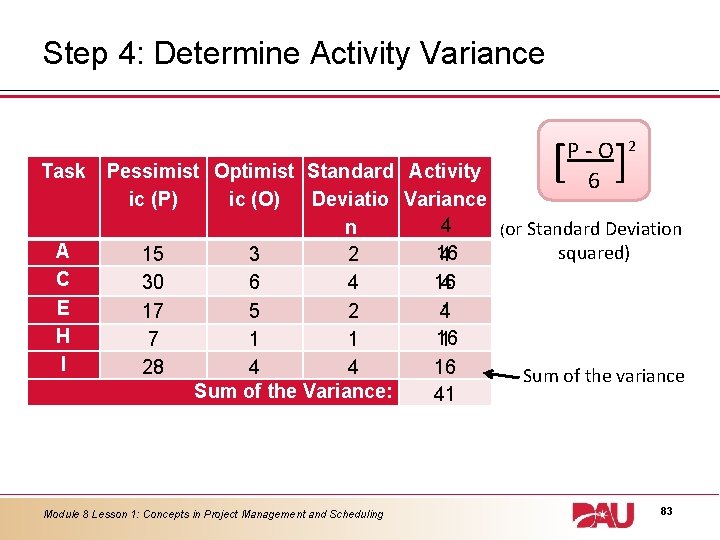 Step 4: Determine Activity Variance Task A C E H I [ ] P