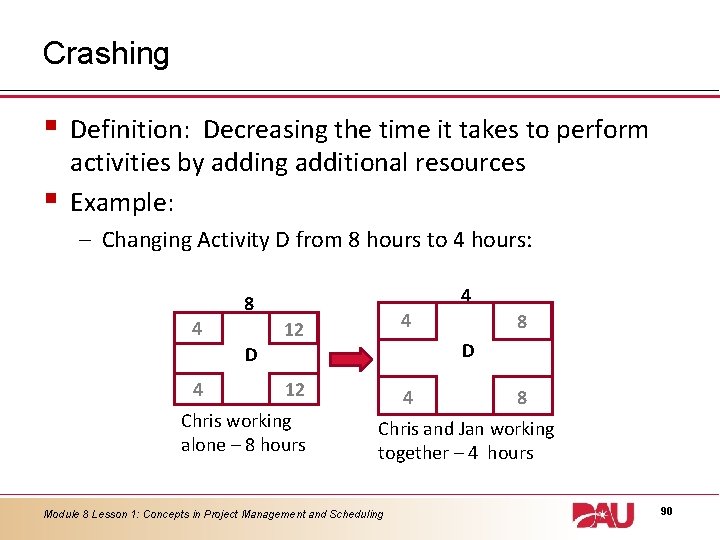 Crashing § § Definition: Decreasing the time it takes to perform activities by adding