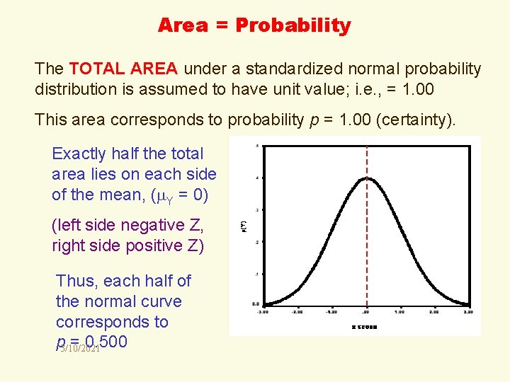 Area = Probability The TOTAL AREA under a standardized normal probability distribution is assumed