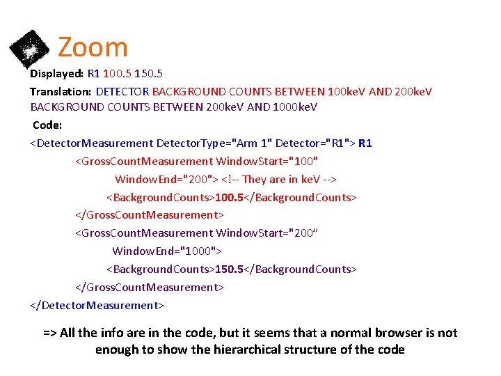 Zoom Displayed: R 1 100. 5 150. 5 Translation: DETECTOR BACKGROUND COUNTS BETWEEN 100