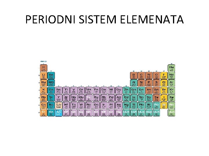 PERIODNI SISTEM ELEMENATA 