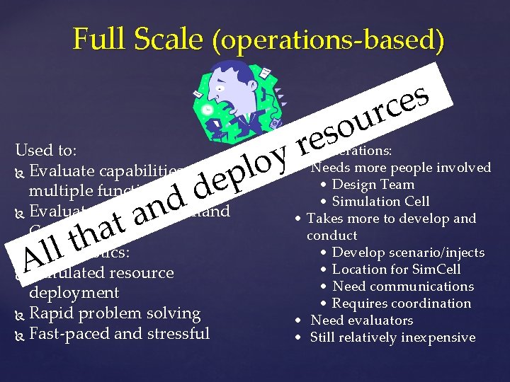 Full Scale (operations-based) Used to: Evaluate capabilities of multiple functions Evaluate EOCs, Command Centers,