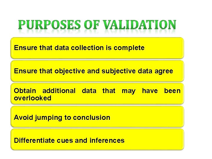 Ensure that data collection is complete Ensure that objective and subjective data agree Obtain