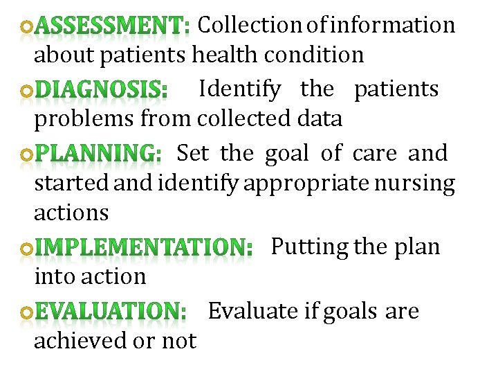 Collection of information about patients health condition Identify the patients problems from collected data