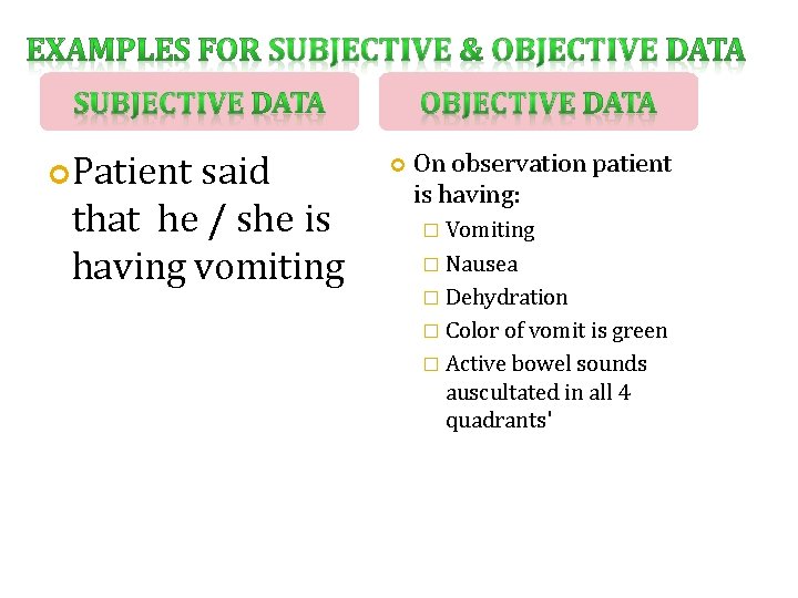  Patient said that he / she is having vomiting On observation patient is