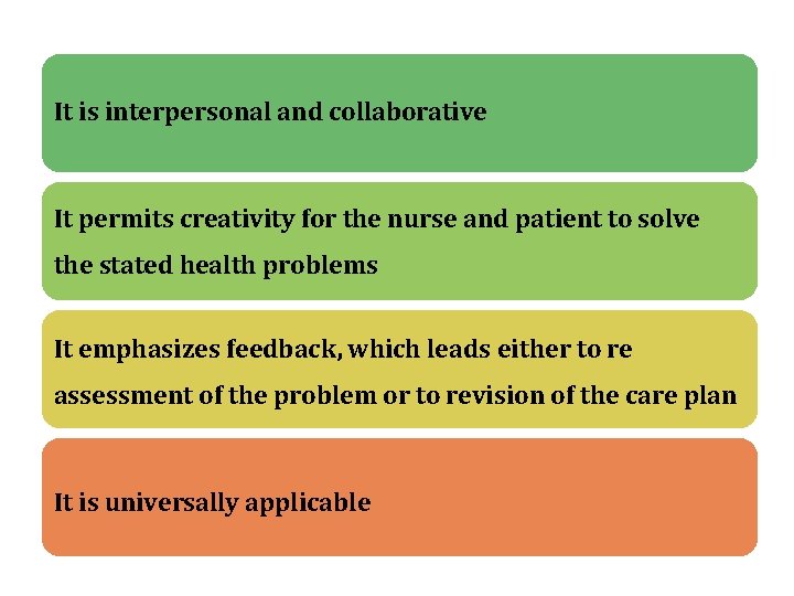It is interpersonal and collaborative It permits creativity for the nurse and patient to