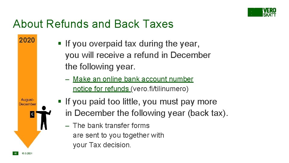 About Refunds and Back Taxes 2020 § If you overpaid tax during the year,