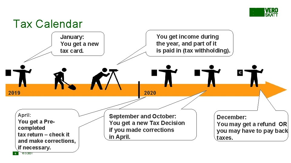 Tax Calendar You get income during the year, and part of it is paid