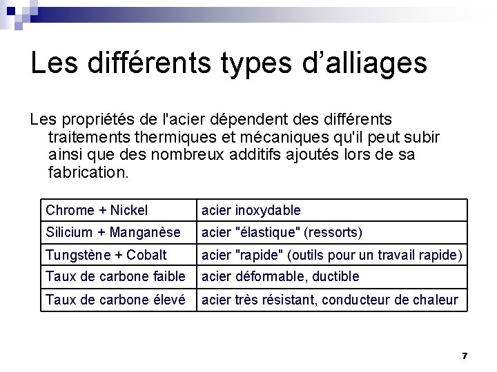 Les différents types d’alliages Les propriétés de l'acier dépendent des différents traitements thermiques et Les différents types d’alliages Les propriétés de l'acier dépendent des différents traitements thermiques et