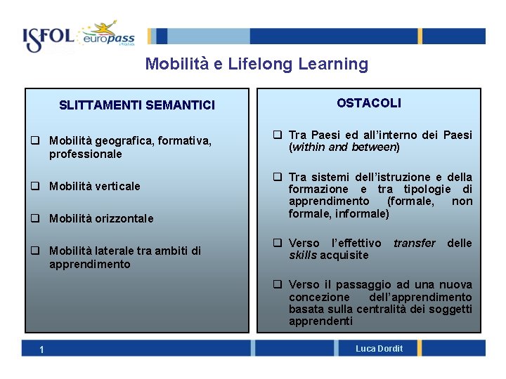 Mobilità e Lifelong Learning SLITTAMENTI SEMANTICI q Mobilità geografica, formativa, professionale q Mobilità verticale