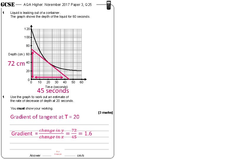 AQA Higher: November 2017 Paper 3, Q 25 1 Liquid is leaking out of