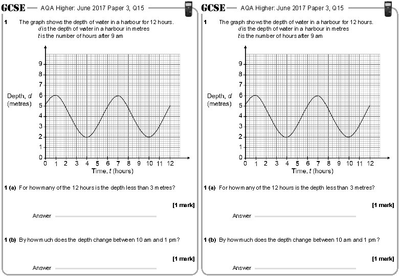 AQA Higher: June 2017 Paper 3, Q 15 1 AQA Higher: June 2017 Paper