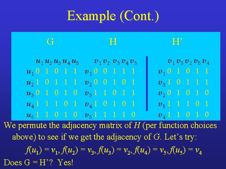 Example (Cont. ) G u 1 u 2 u 3 u 4 u 5