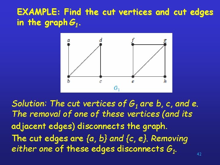 EXAMPLE: Find the cut vertices and cut edges in the graph G 1. Solution: