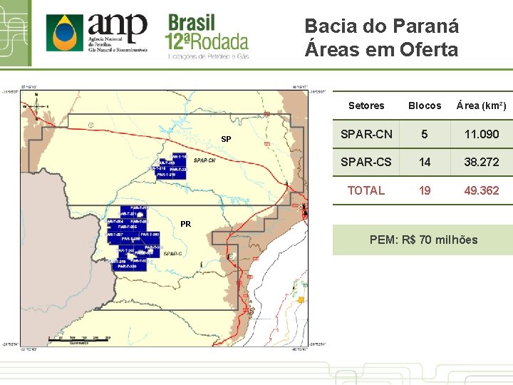 Bacia do Paraná Áreas em Oferta SP Setores Blocos Área (km²) SPAR-CN 5 11.