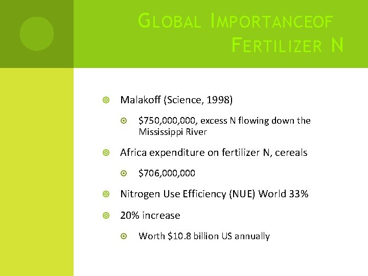 G LOBAL I MPORTANCEOF F ERTILIZER N Malakoff (Science, 1998) $750, 000, excess N