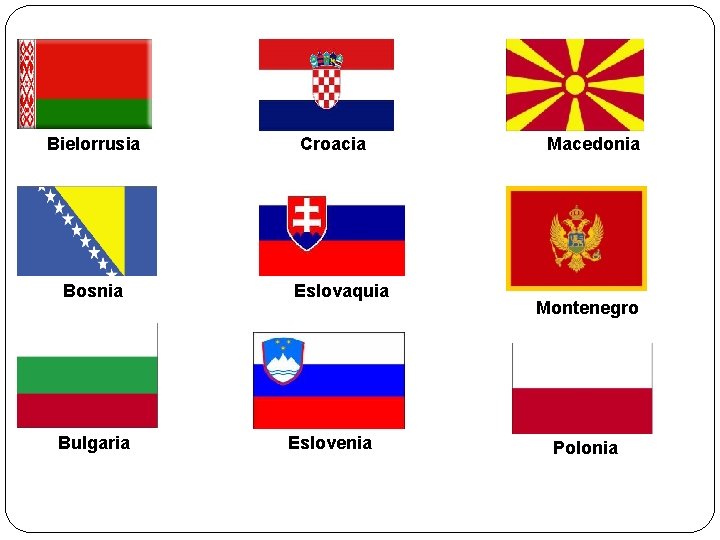 Bielorrusia Bosnia Bulgaria Croacia Eslovaquia Eslovenia Macedonia Montenegro Polonia 