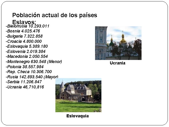 Población actual de los países Eslavos: -Bielorrusia 10. 293. 011 -Bosnia 4. 025. 476