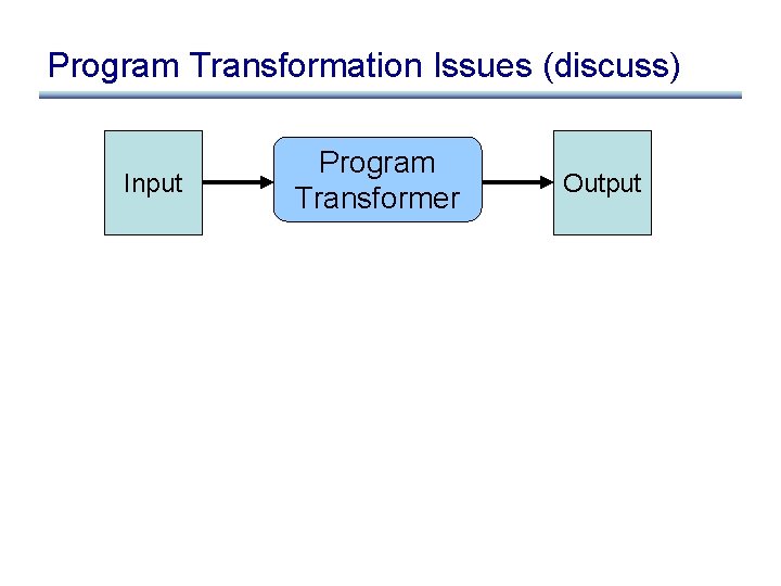Program Transformation Issues (discuss) Input Program Transformer Output 