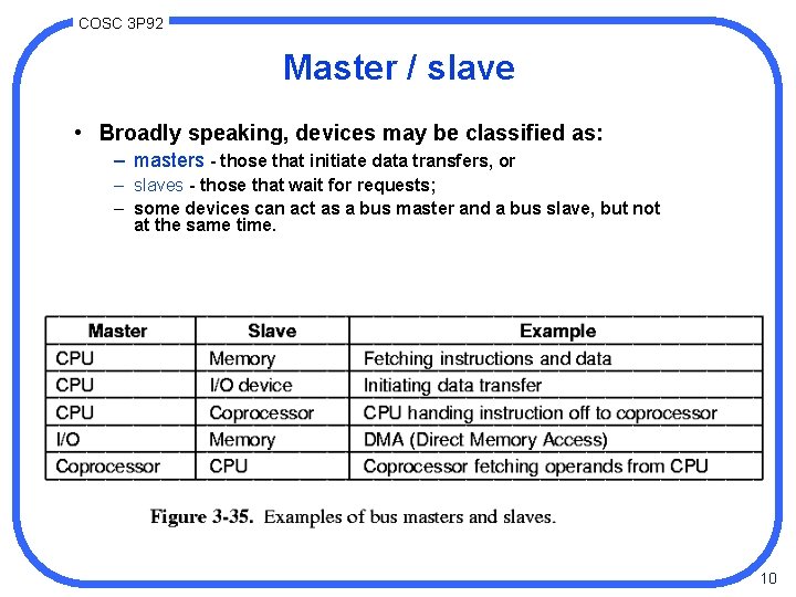 COSC 3 P 92 Master / slave • Broadly speaking, devices may be classified
