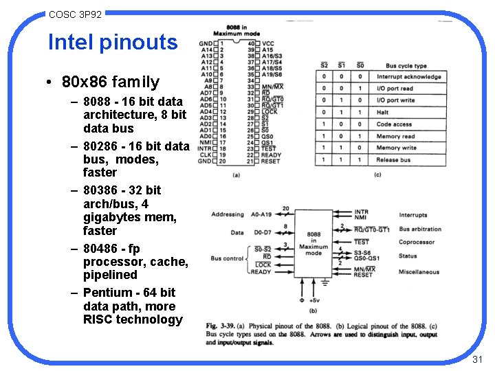 COSC 3 P 92 Intel pinouts • 80 x 86 family – 8088 -