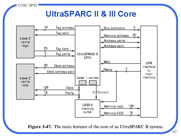 COSC 3 P 92 Ultra. SPARC II & III Core 47 