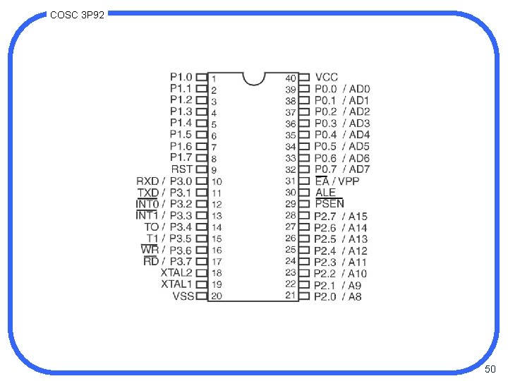 COSC 3 P 92 The 8051 (1) Physical pinout of the 8051. 50 