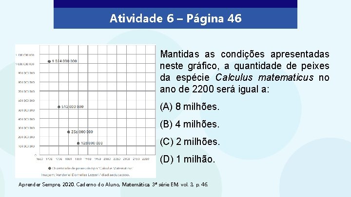 Atividade 6 – Página 46 Mantidas as condições apresentadas neste gráfico, a quantidade de