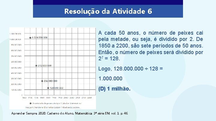 Resolução da Atividade 6 A cada 50 anos, o número de peixes cai pela