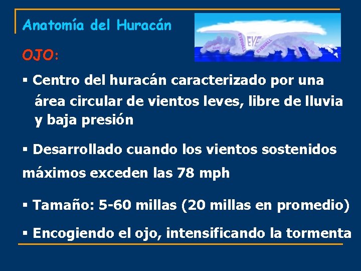 Anatomía del Huracán OJO: § Centro del huracán caracterizado por una área circular de