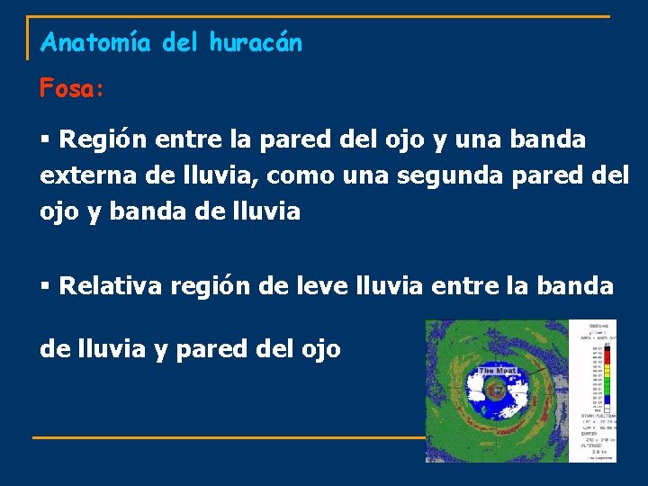 Anatomía del huracán Fosa: § Región entre la pared del ojo y una banda